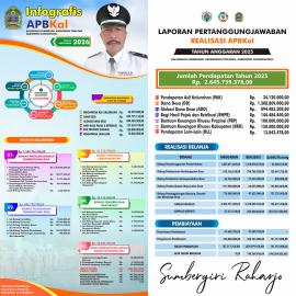 Pemerintah Kalurahan Sumbergiri Publikasikan APBKal 2026 dan LPJ APBKal 2025